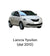 Cremagliera Alzacristallo / Alzavetri Elettrico anteriore destro (dx) Lancia Ypsilon (2013>) cod: 52096801 - F&P CRASH SRLS - Ricambi Usati